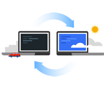 kubernetes-ambiente-consistente kubernetes-ambiente-consistente