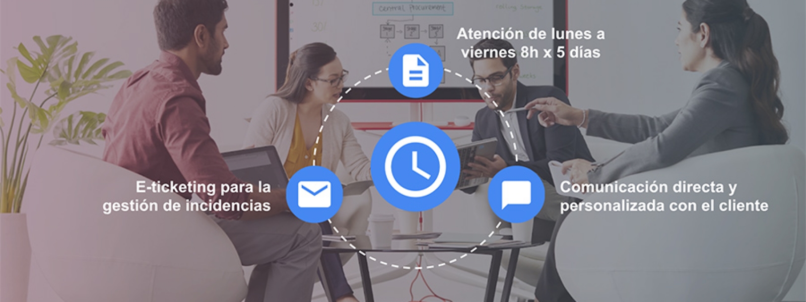 soporte-gsuite-e-ticketing soporte-gsuite-E-ticketing
