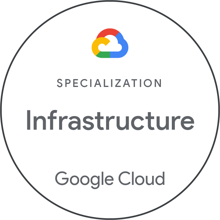 gc-specialization-infrastructure-outline gc-specialization-infrastructure-outline
