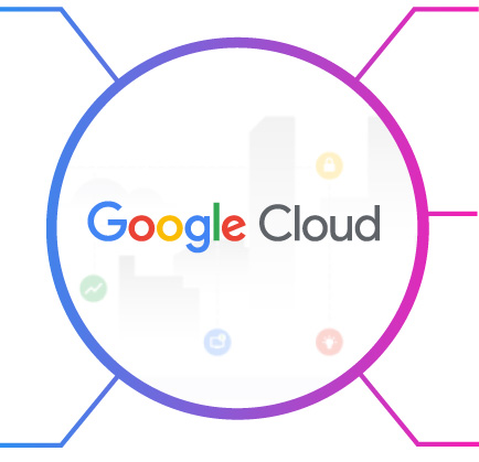 google-cloud-circulo-1