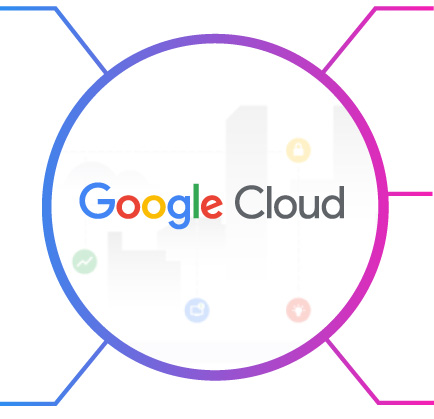 google-cloud-circulo-1 google-cloud-circulo-1