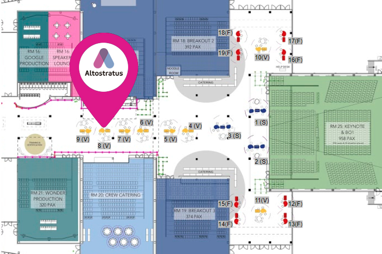 Google Cloud Summit Madrid 2019 Google Cloud Summit Madrid 2019